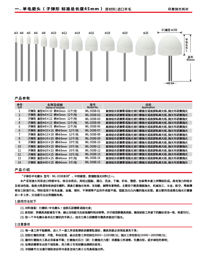 羊毛磨头（子弹形）